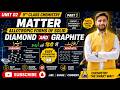 9 Class Chemistry UNIT NO 2 Matter Allotropic form of solid DIAMOND AND GRAPHITE Part 1 IN URDU AND