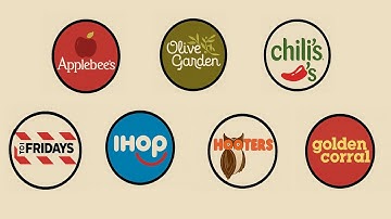 7 Chain Restaurants To AVOID At All Costs (And The 2 That Are ACTUALLY Worth It)