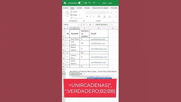 Excel: Concatenar celdas ignorando celdas vacias