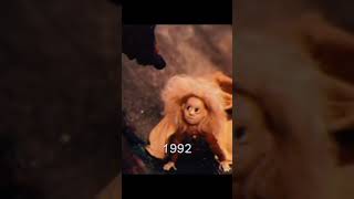 Evolution Of Masha & The Bear