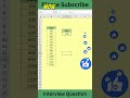 Excel Most Used Function #excel #shortsfeed #exceltips #exceltutorial #shorts #trandingshorts