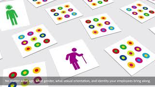 The German Diversity Charter Initiative (english subtitles)