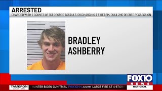 Mobile County Sheriff’s Office arrests suspect accused of shooting at 2 victims riding a go kart...