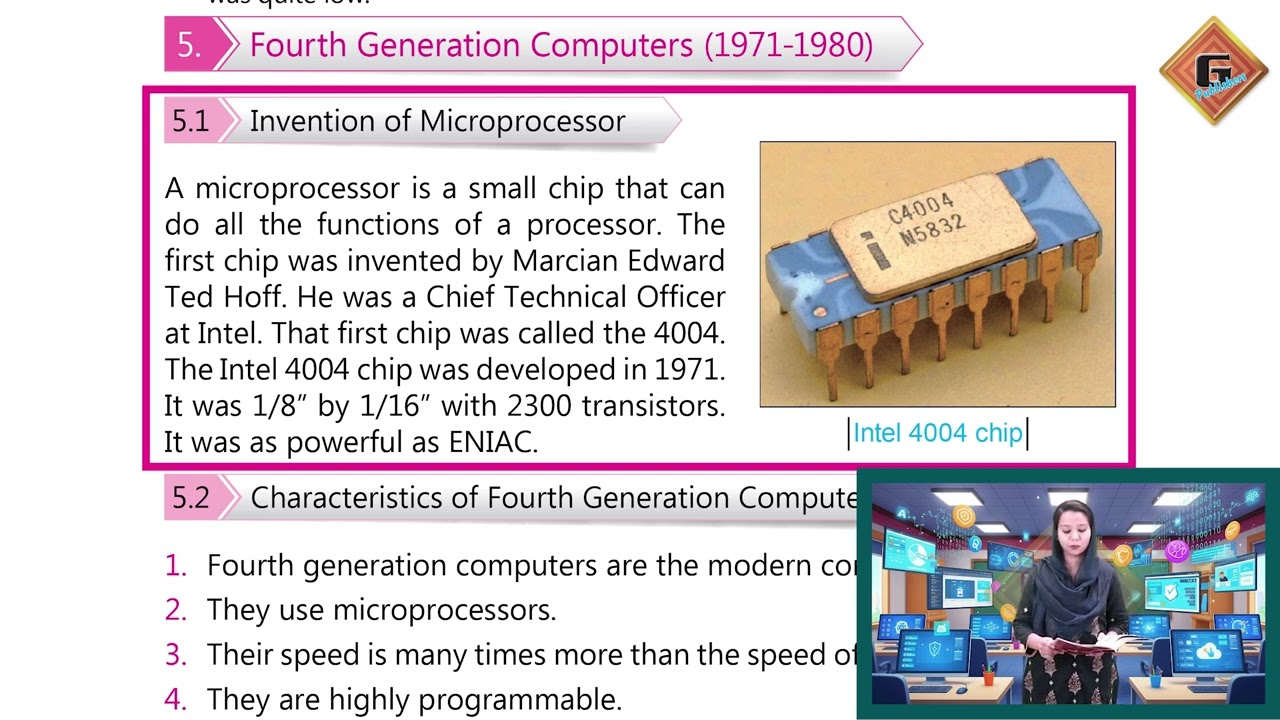 Gohar Computer 4|Unit 5|Lec 6|Fourth Generation Computer