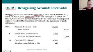 ACC104 Chapter 8 Lecture - ALL Objectives