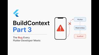 The BuildContext Bug Every Flutter Developer Meets | BuildContext Part 3 The BuildContext Bug Every Flutter Developer Meets | BuildContext Part 3