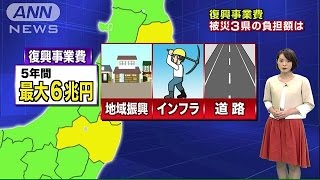 「復興事業費」は最大6兆円　被災の3県の負担は(15/06/03)