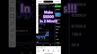$5K in 2 Mins #bitcoin #trading