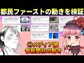 都民ファーストの動きを検証①メディア編