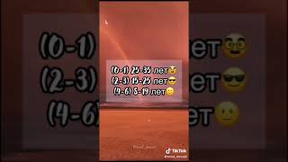 картинка: Сколько тебе лет если ты знаешь эти песни?
