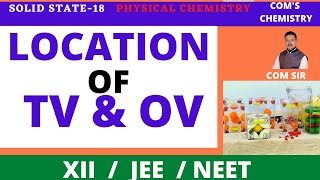 Solid state chemistry for 12^th|| Location of Tetrahedral and Octahedral void