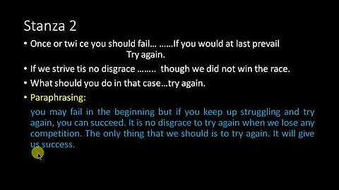 Try Again (poem by W.E.Hickson) class 10 English