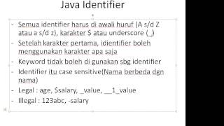 Famous 5 JAVA TUTORIAL - java identifier - [BAHASA INDONESIA] Profile