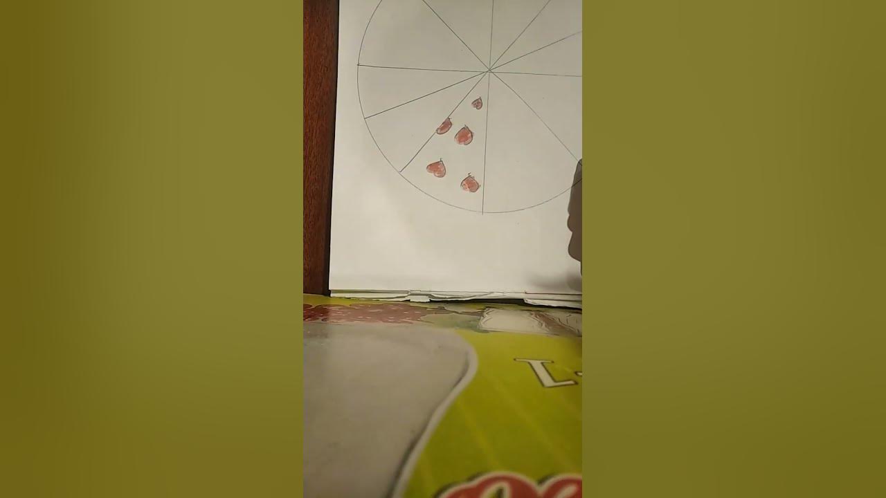 История+разресовка ️ ️ ️💙💚💗 - YouTube