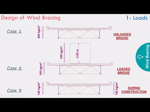 Bridge Wind Bracing   Part 01