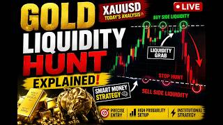 15th June LIVE XAUUSD ANALYSIS 🚨 Liquidity Grab & Stop Hunt Strategy in Gold Trading