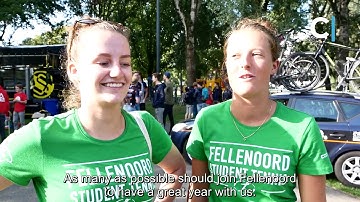 Intro 2019 @ TU/e | Monday