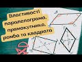 Повторити все про паралелограм, прямокутник, квадрат, ромб за 10 хвилин!