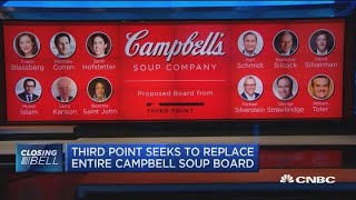 Third Point seeks to replace entire Campbell Soup board Net Worth