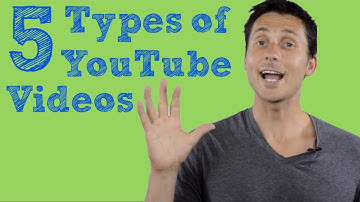 5 Types of YouTube Videos Every Business Needs