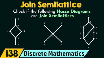Join Semilattice