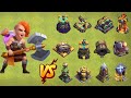 Super Valkyrie vs All Diffences in coc | warforstar | Clash of Clans..