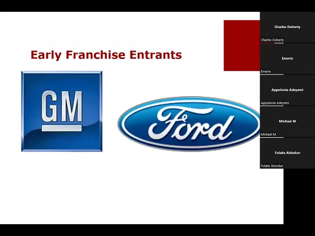 CIAPS Roundtable   Franchise Management