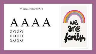 We Are Family for Elementary Strings