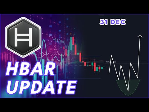 Video preview for HEDERA HBAR PRICE PREDICTION 2025