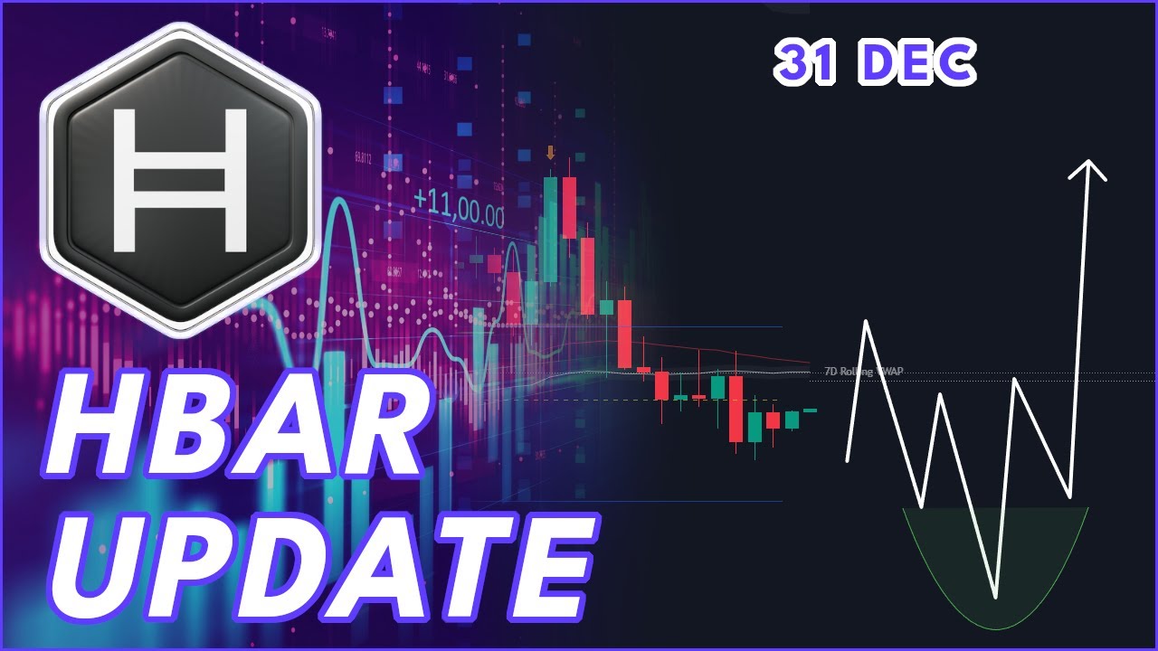 Внимание! Предупреждение о необходимости промывки HBAR!🚨 (Прогноз цены Hedera HBAR на 2025 год)