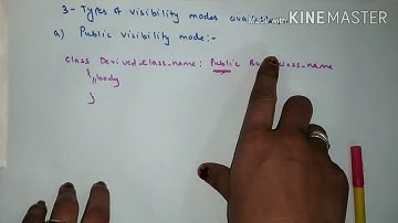 Public Private Protected Visibility Modes Of Inheritance In C++