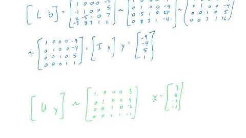 2.5 - Matrix Factorizations