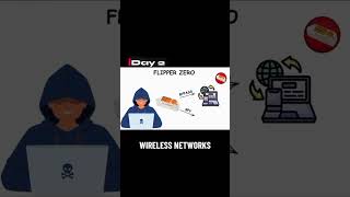 🔥 Top Hacker Gadgets Every Beginner Should Know 😱Flipper Zero • Rubber Ducky • WiFi Pineapple 🚀