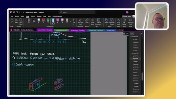 Lecture 20 - Table Based Design Methods