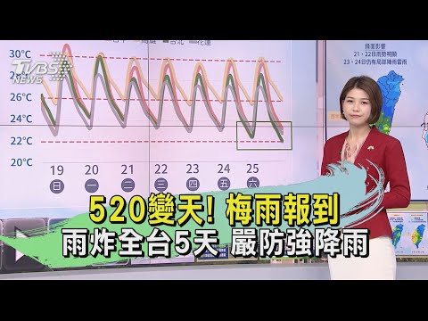 520變天! 梅雨報到 雨炸全台5天 嚴防強降雨 ｜早安氣象｜TVBS新聞 20240520 @TVBSNEWS01