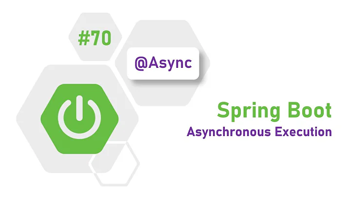 70 - Spring Boot : How to run asynchronous code with Spring? | @Async | @EnableAsync