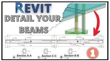 Revit structure _ How to detail rebar on a continuous beam in Revit