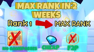 Best Tips to Get MAX Rank in Pet Simulator 99