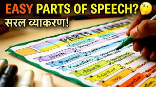 Parts of Speech Chart Drawing | English Grammar Chart | School Project Drawing | Easy & Creative 