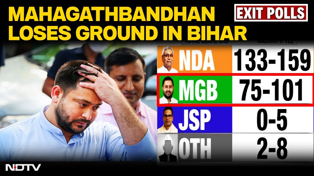 Bihar Exit Polls LIVE | Bihar Election | Exit Polls LIVE | Mahagathbandhan Vs NDA  | NDTV Exit Polls