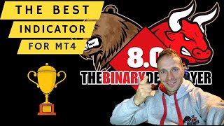 Famous The Binary Destroyer Is The Best Indicator!!! Wealth