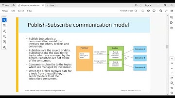 Logical Design of IoT | Internet of Things , Mrs. A. Tamizharasi, AP/CSE, RMDEC