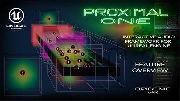 Proximal One - Interactive Audio Framework for Unreal Engine - Feature Overview