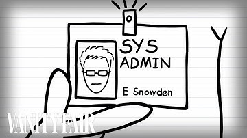 Edward Snowden—Patriot or Traitor?