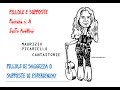 Vivere non è peccato. Pillole di saggezza o Supposte di esperienza? Pillole e Supposte JusTvAvellino