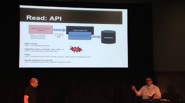 Ceilometer: From Metering to Metrics
