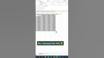 Excel Tutorial (Part-3) || Excel Tips and Tricks for Smart Work || #shorts