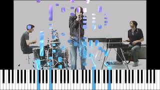 Keane -  Everybodys Changing - Piano Cover