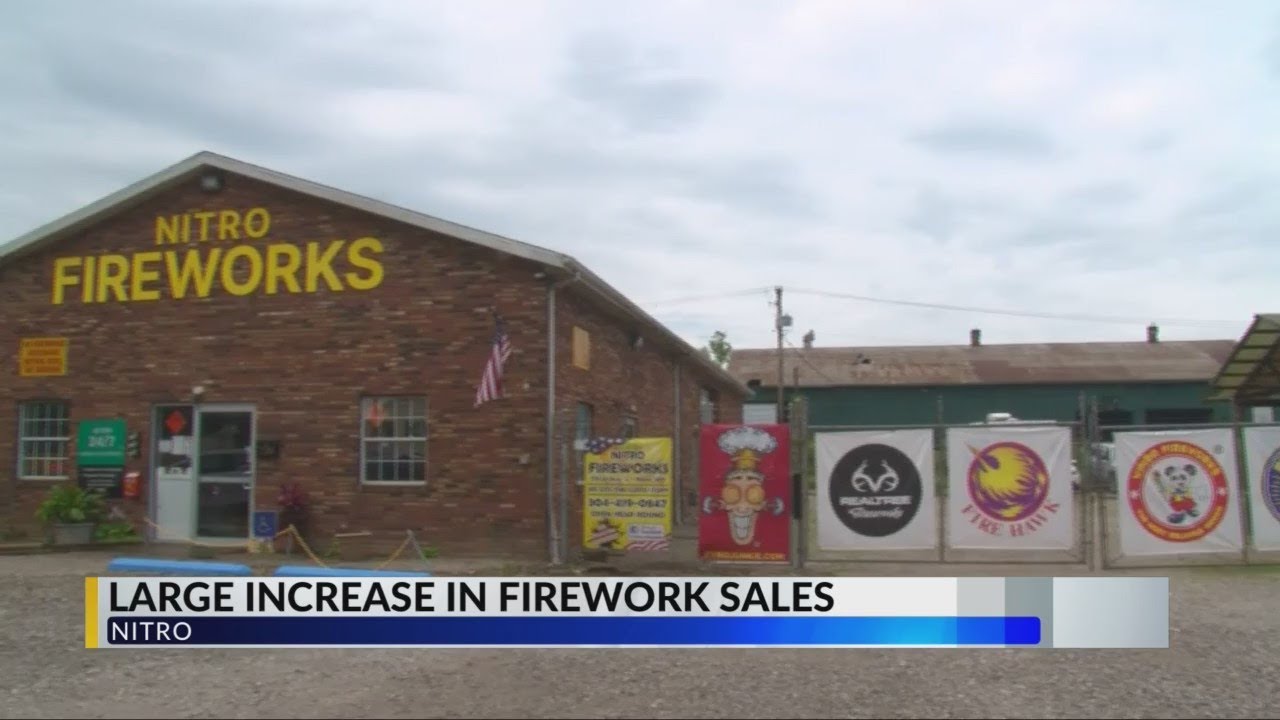 Influx in firework sales in the Mountain State