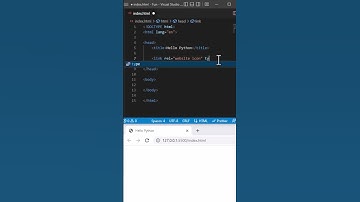 HTML | How to change website favicon